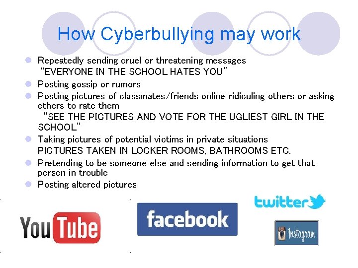 How Cyberbullying may work l Repeatedly sending cruel or threatening messages “EVERYONE IN THE