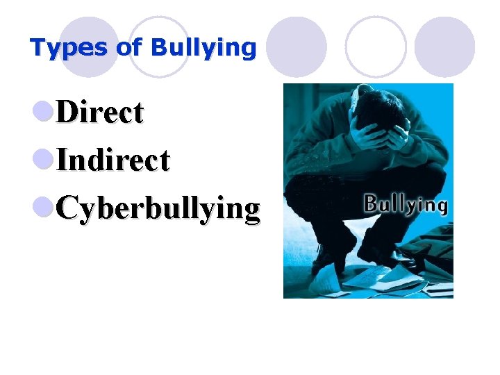 Types of Bullying l. Direct l. Indirect l. Cyberbullying 