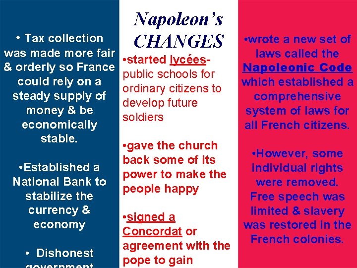  • Tax collection was made more fair & orderly so France could rely