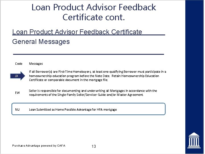 Loan Product Advisor Feedback Certificate cont. Loan Product Advisor Feedback Certificate General Messages Code