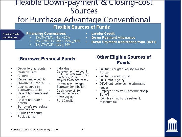 Flexible Down-payment & Closing-cost Sources for Purchase Advantage Conventional Flexible Sources of Funds Closing