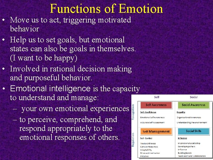 Functions of Emotion • Move us to act, triggering motivated behavior • Help us