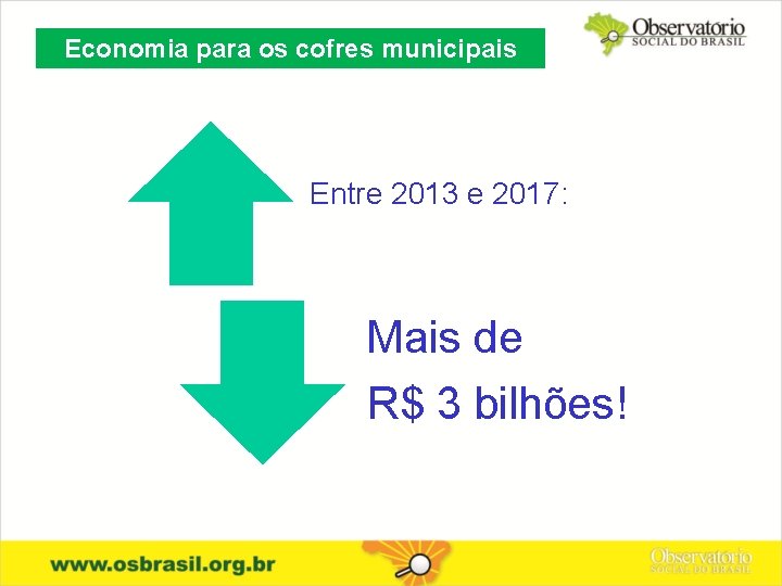 Economia para os cofres municipais Entre 2013 e 2017: Mais de R$ 3 bilhões!