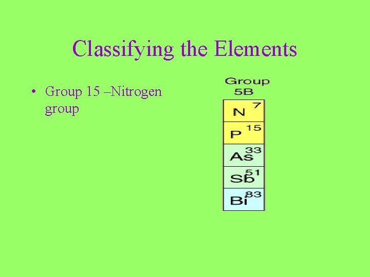 Classifying the Elements • Group 15 –Nitrogen group 