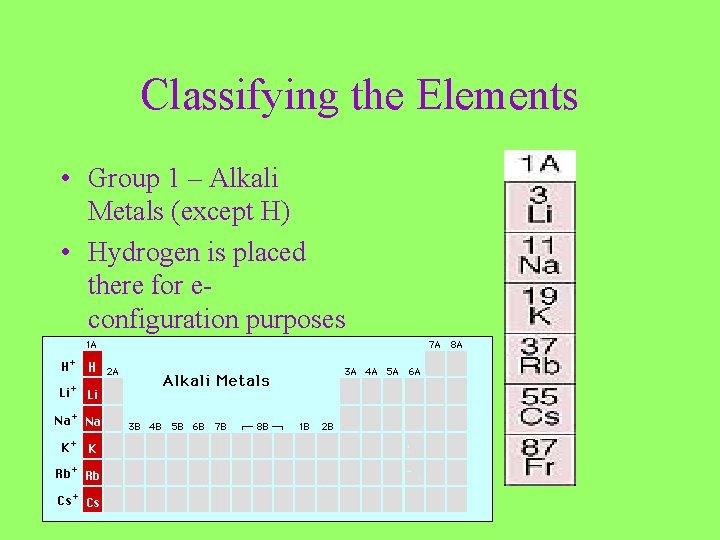 Classifying the Elements • Group 1 – Alkali Metals (except H) • Hydrogen is