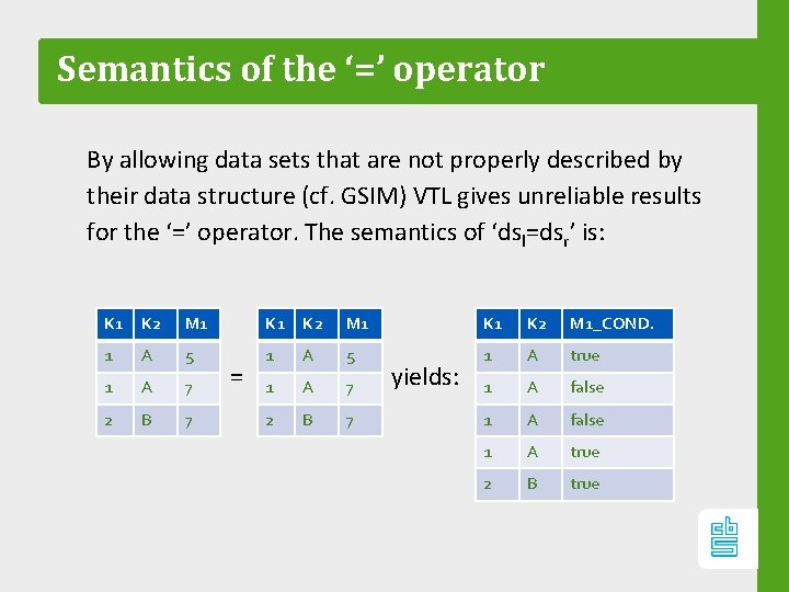 Semantics of the ‘=’ operator By allowing data sets that are not properly described