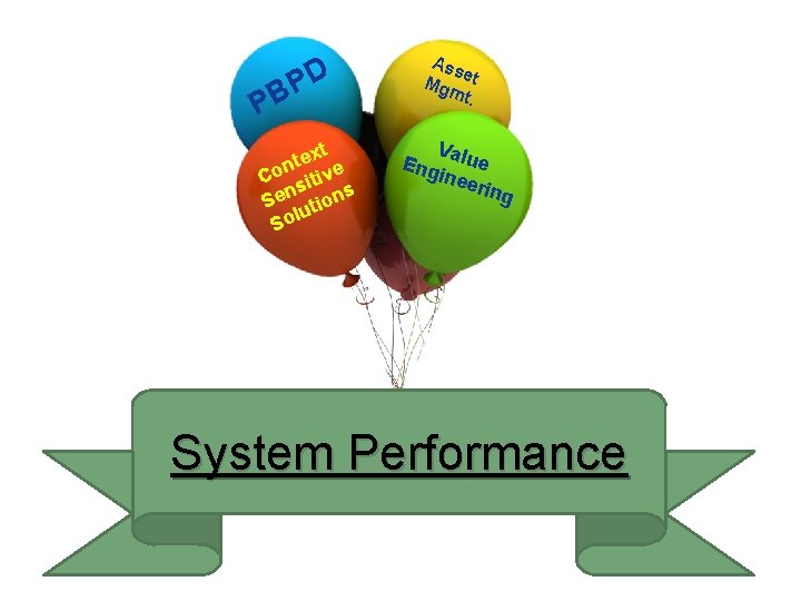 A sse t D M PBPD – OVERLAPPING gm P t. PB xt e