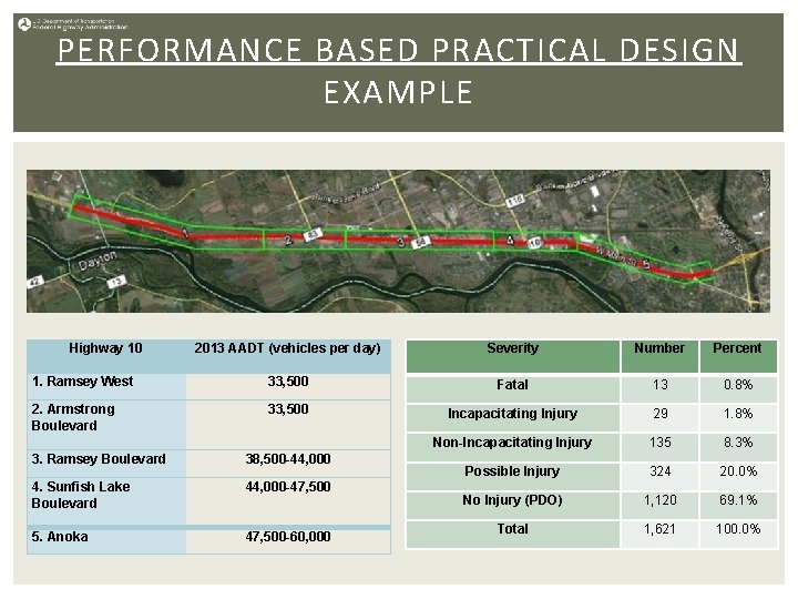 PERFORMANCE BASED PRACTICAL DESIGN EXAMPLE Highway 10 2013 AADT (vehicles per day) Severity Number
