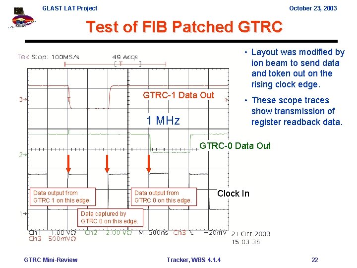 GLAST LAT Project October 23, 2003 Test of FIB Patched GTRC • Layout was