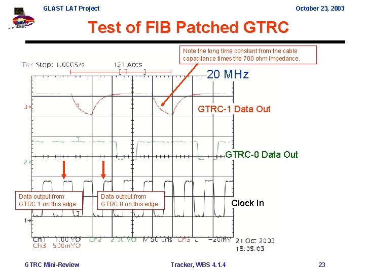 GLAST LAT Project October 23, 2003 Test of FIB Patched GTRC Note the long