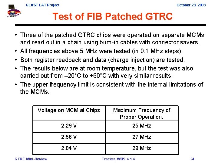 GLAST LAT Project October 23, 2003 Test of FIB Patched GTRC • Three of