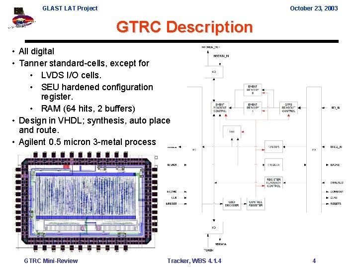 GLAST LAT Project October 23, 2003 GTRC Description • All digital • Tanner standard-cells,