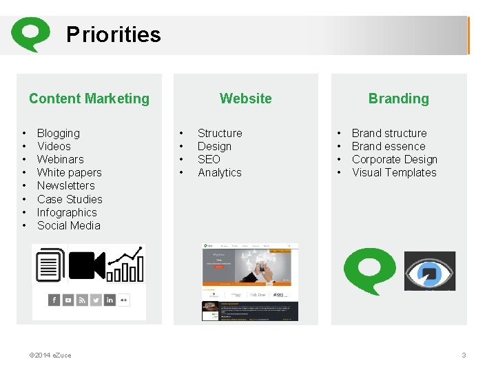 Priorities Content Marketing • • Blogging Videos Webinars White papers Newsletters Case Studies Infographics