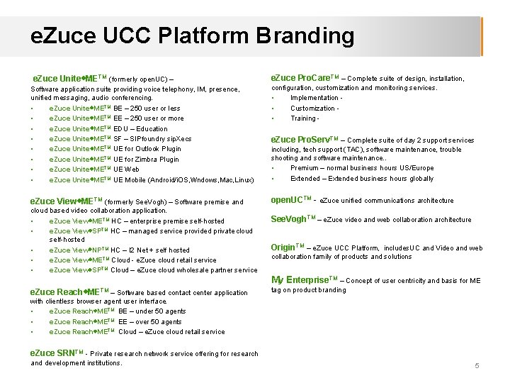 e. Zuce UCC Platform Branding (formerly open. UC) – Software application suite providing voice