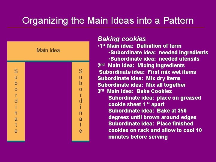 Organizing the Main Ideas into a Pattern Baking cookies • 1 st Main idea: