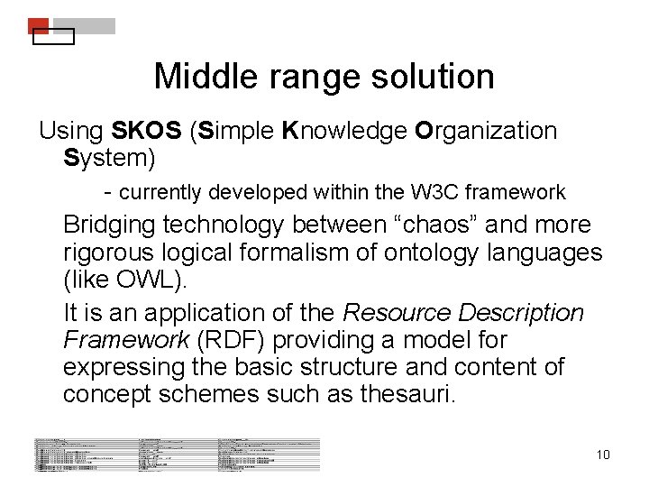 Middle range solution Using SKOS (Simple Knowledge Organization System) - currently developed within the