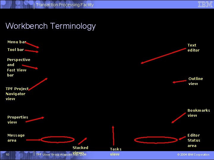 Transaction Processing Facility Workbench Terminology Menu bar Text editor Tool bar Perspective and Fast