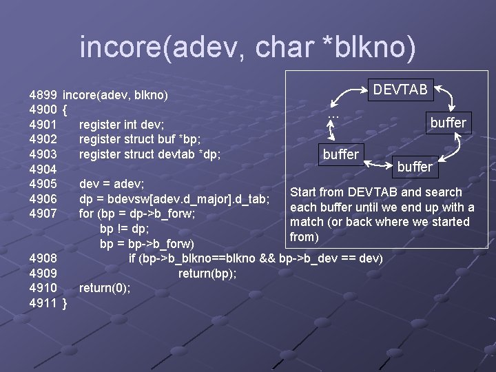 incore(adev, char *blkno) DEVTAB 4899 incore(adev, blkno) 4900 { … buffer 4901 register int