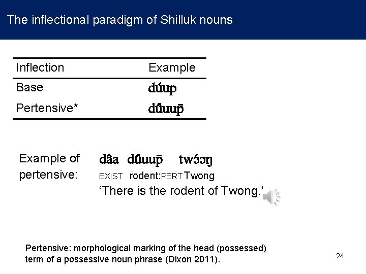  The inflectional paradigm of Shilluk nouns Inflection Example Base du up du uup