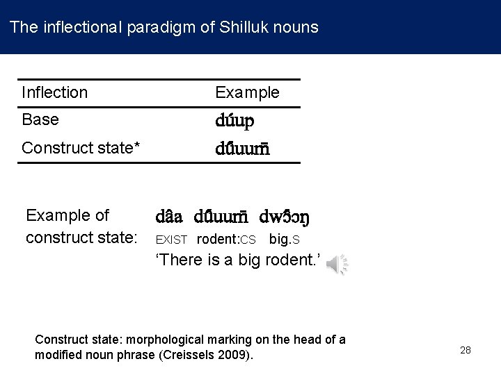  The inflectional paradigm of Shilluk nouns Inflection Example Base du up du uum