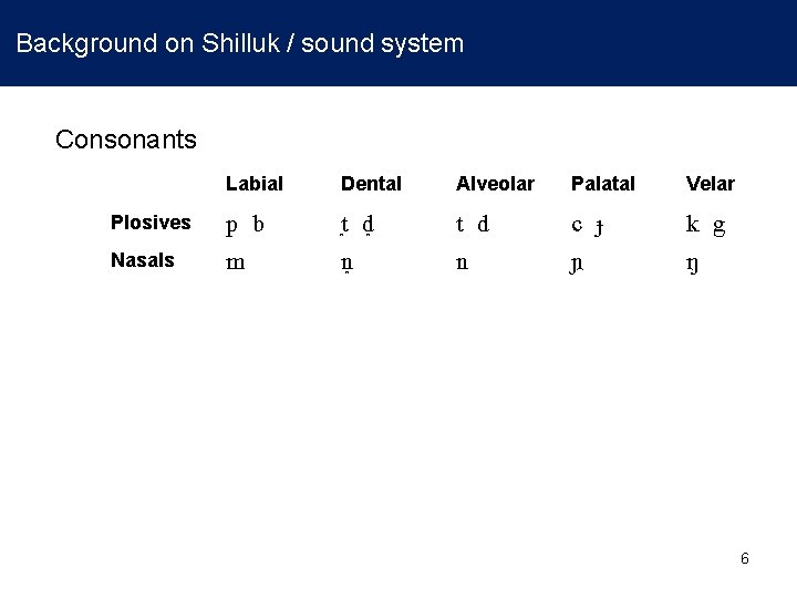  Background on Shilluk / sound system Consonants Plosives Nasals Labial Dental Alveolar Palatal