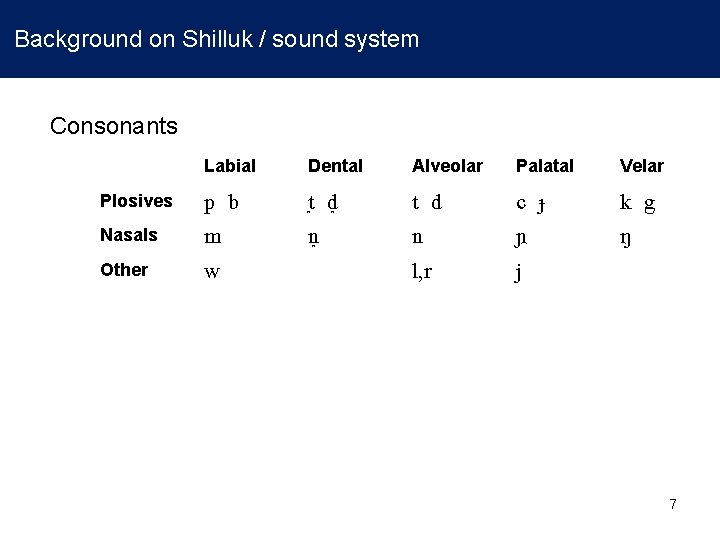  Background on Shilluk / sound system Consonants Plosives Labial Dental Alveolar Palatal Velar