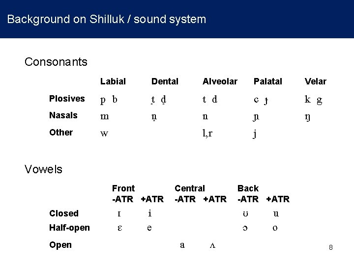  Background on Shilluk / sound system Consonants Plosives Labial Dental Alveolar Palatal Velar