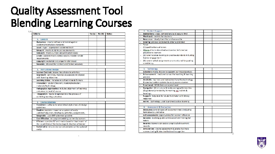 Quality Assessment Tool Blending Learning Courses 