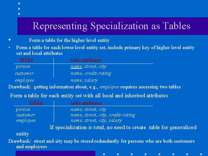 Representing Specialization as Tables • Form a table for the higher level entity •