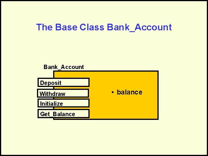 The Base Class Bank_Account Deposit Withdraw Initialize Get_Balance • balance 