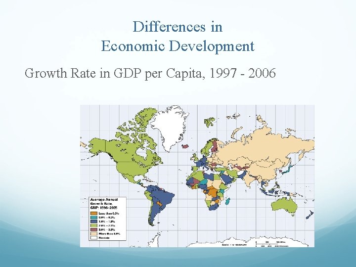 Differences in Economic Development Growth Rate in GDP per Capita, 1997 - 2006 