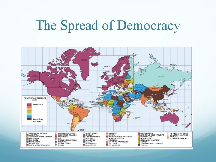 The Spread of Democracy 