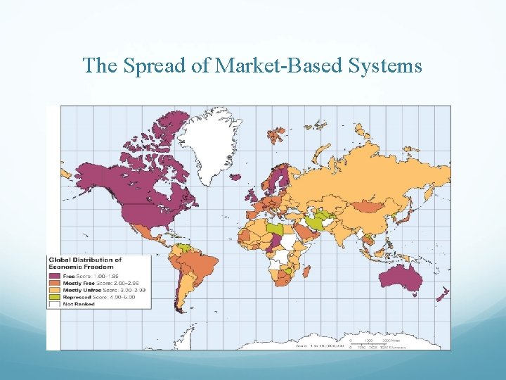 The Spread of Market-Based Systems 