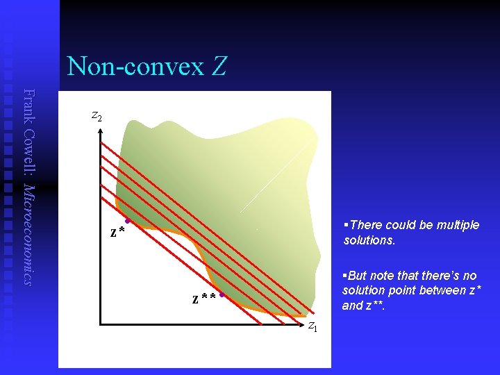 Non-convex Z Frank Cowell: Microeconomics z 2 l §There could be multiple solutions. z*