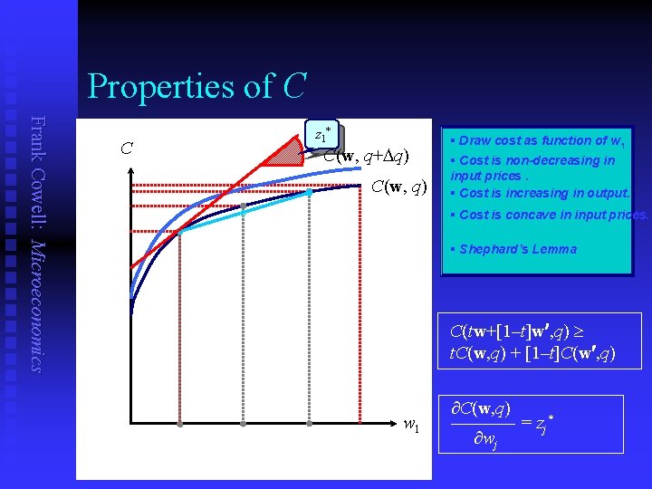Properties of C Frank Cowell: Microeconomics z 1* C C(w, q+Dq) C(w, q) °