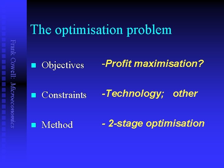 The optimisation problem Frank Cowell: Microeconomics n Objectives -Profit maximisation? n Constraints -Technology; other
