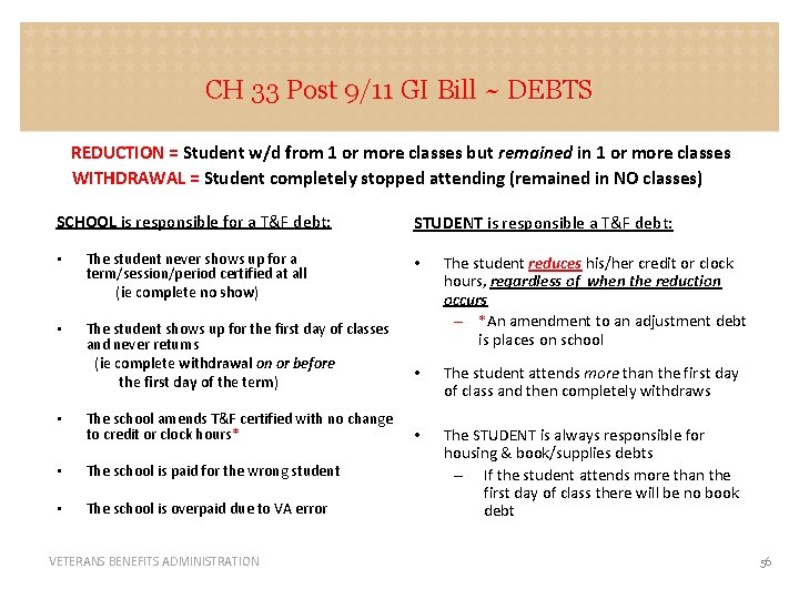 CH 33 Post 9/11 GI Bill ~ DEBTS REDUCTION = Student w/d from 1