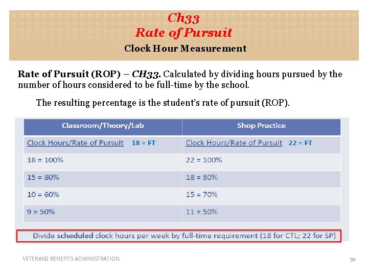 Ch 33 Rate of Pursuit Clock Hour Measurement Rate of Pursuit (ROP) – CH