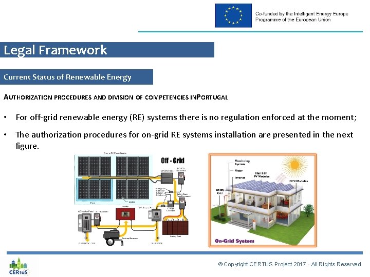 Legal Framework Current Status of Renewable Energy AUTHORIZATION PROCEDURES AND DIVISION OF COMPETENCIES INPORTUGAL