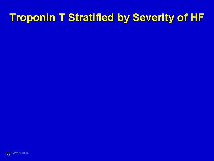 Troponin T Stratified by Severity of HF 