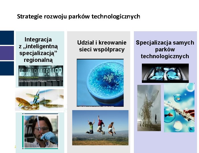 Strategie rozwoju parków technologicznych Integracja z „inteligentną specjalizacją” regionalną Udział i kreowanie sieci współpracy