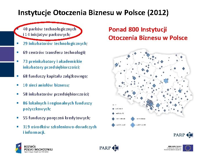 Instytucje Otoczenia Biznesu w Polsce (2012) § 40 parków technologicznych i 14 inicjatyw parkowych;