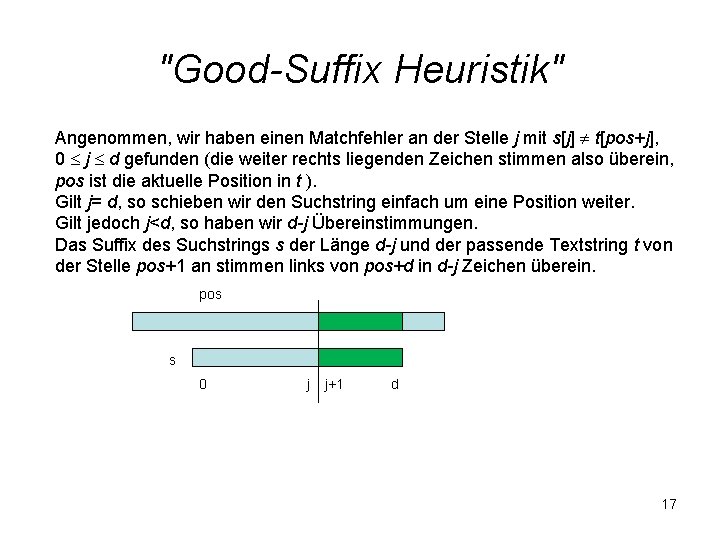 "Good-Suffix Heuristik" Angenommen, wir haben einen Matchfehler an der Stelle j mit s[j] t[pos+j],