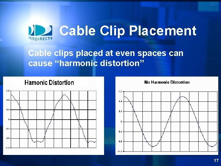 Cable Clip Placement Cable clips placed at even spaces can cause “harmonic distortion” 17