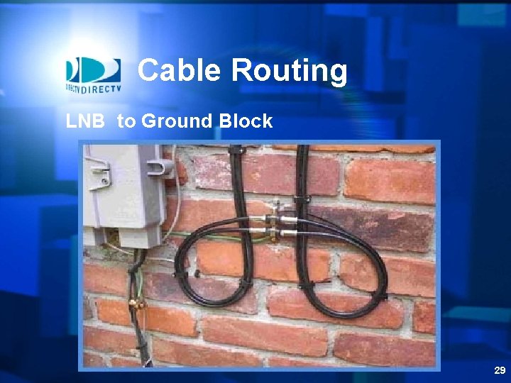 Cable Routing LNB to Ground Block 29 