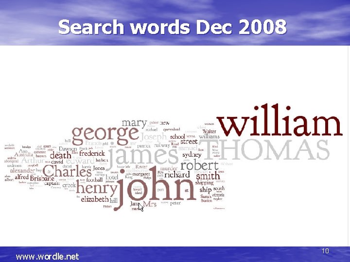 Search words Dec 2008 Search words – December 2008 www. wordle. net 10 