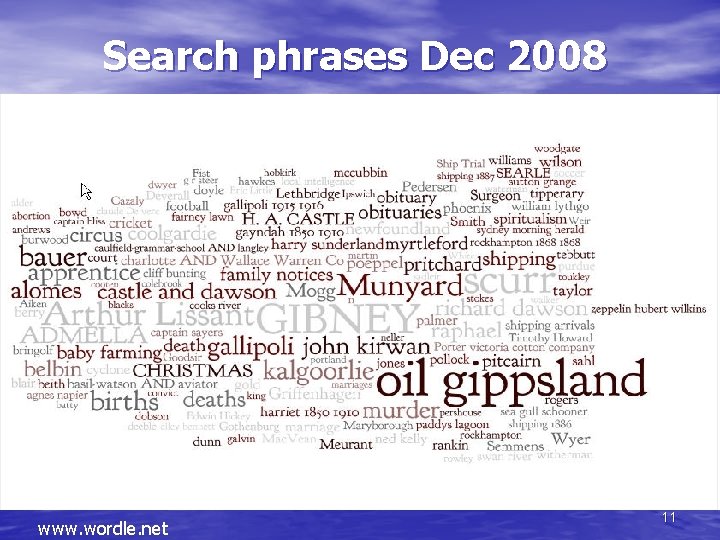 Search phrases Dec 2008 www. wordle. net 11 