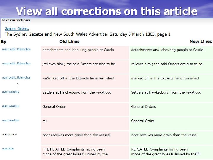 View all corrections on this article 30 