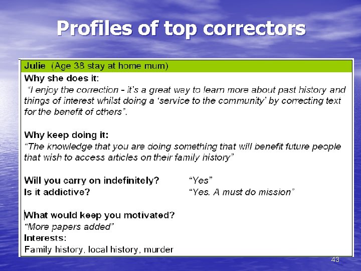 Profiles of top correctors 43 