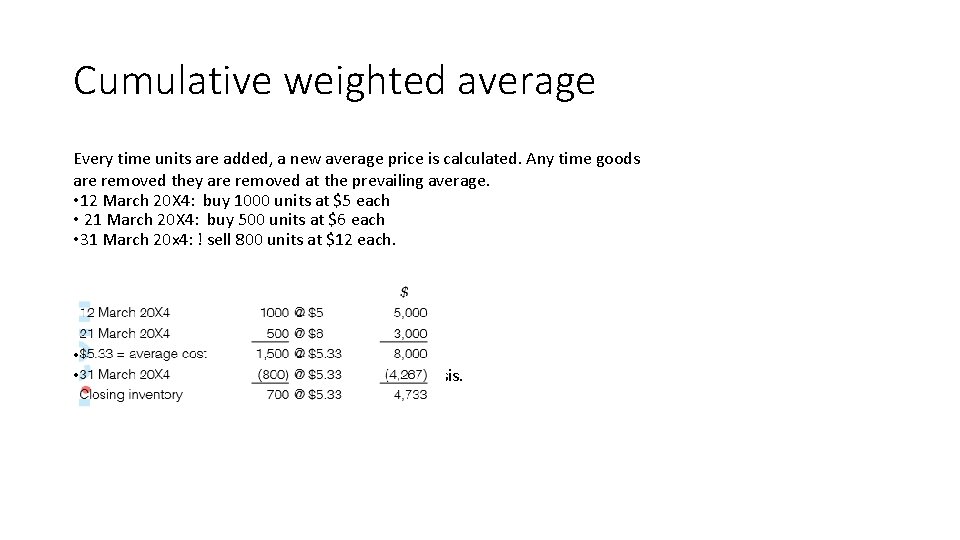 Cumulative weighted average Every time units are added, a new average price is calculated.